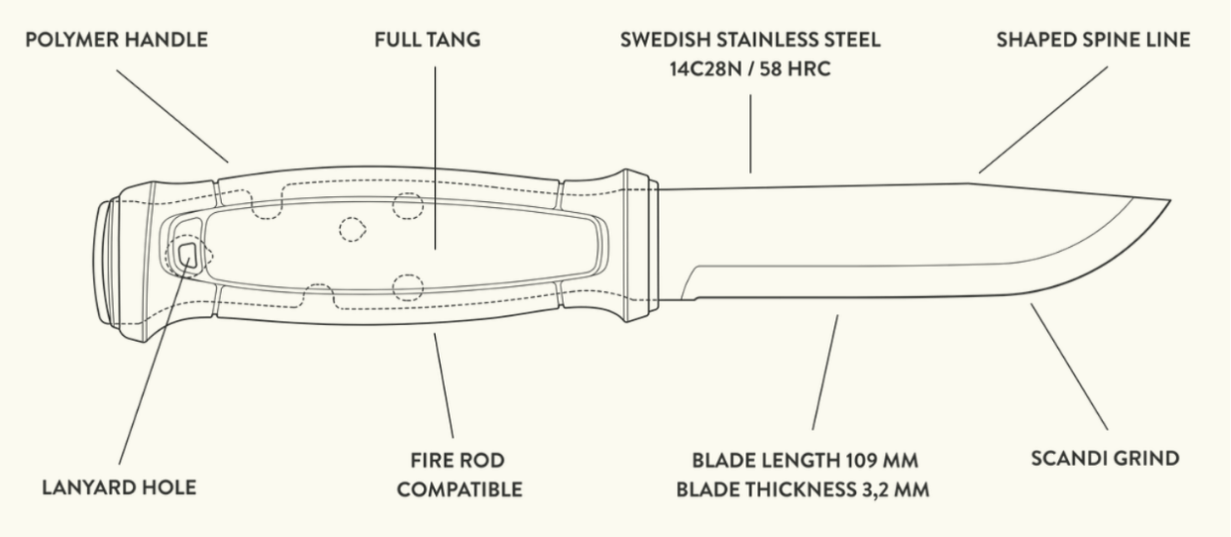outdoorovy-nuz-morakniv-garberg--s--dala-red-edition